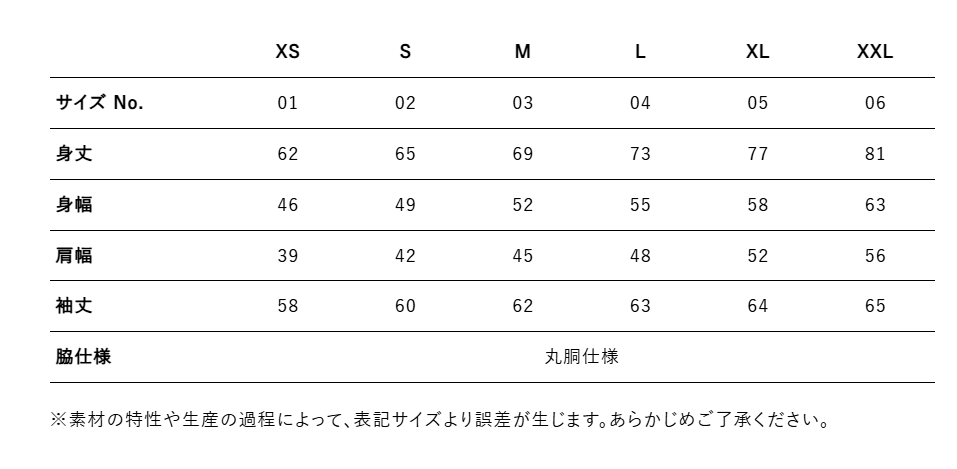 ハトロンT