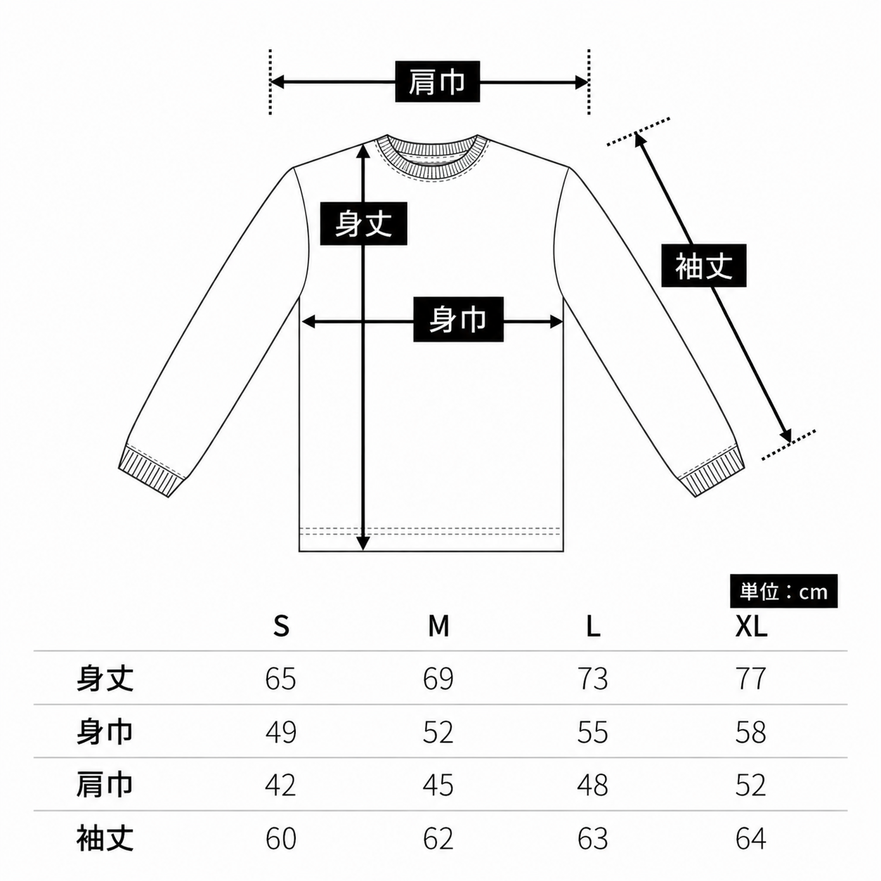 メトクマロンT